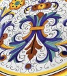 Piatto per dolce decoro deruta
