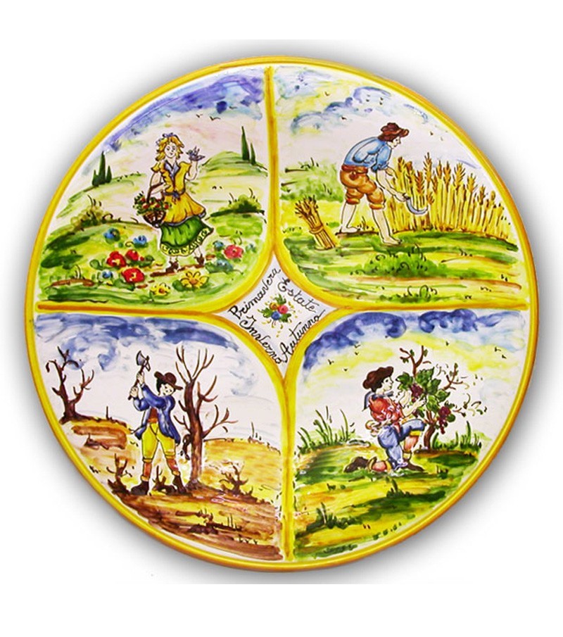 The Four Seasons